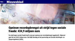 Fiscale ontduiking